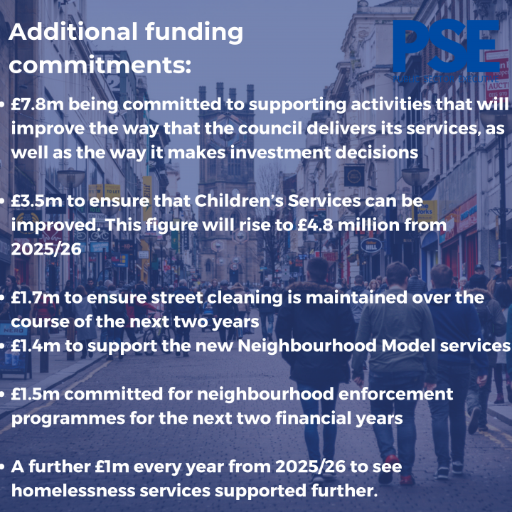 Liverpool budget infographic
