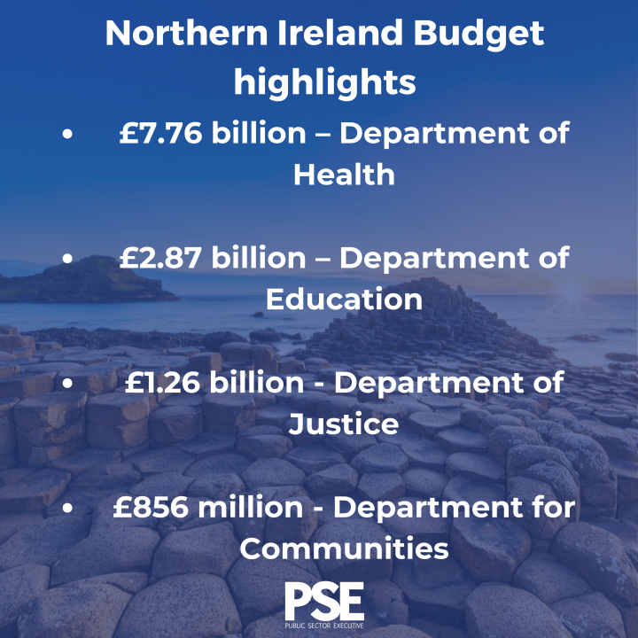 Northern Ireland budget graphic