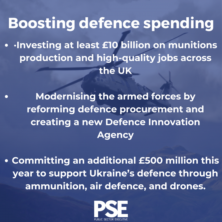 PSE Defence budget infographic