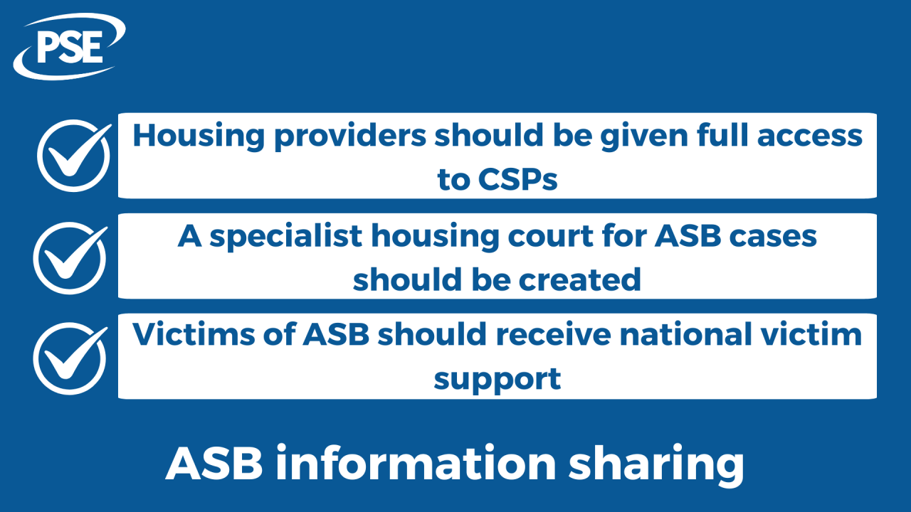 ASB sharing GRAPHIC