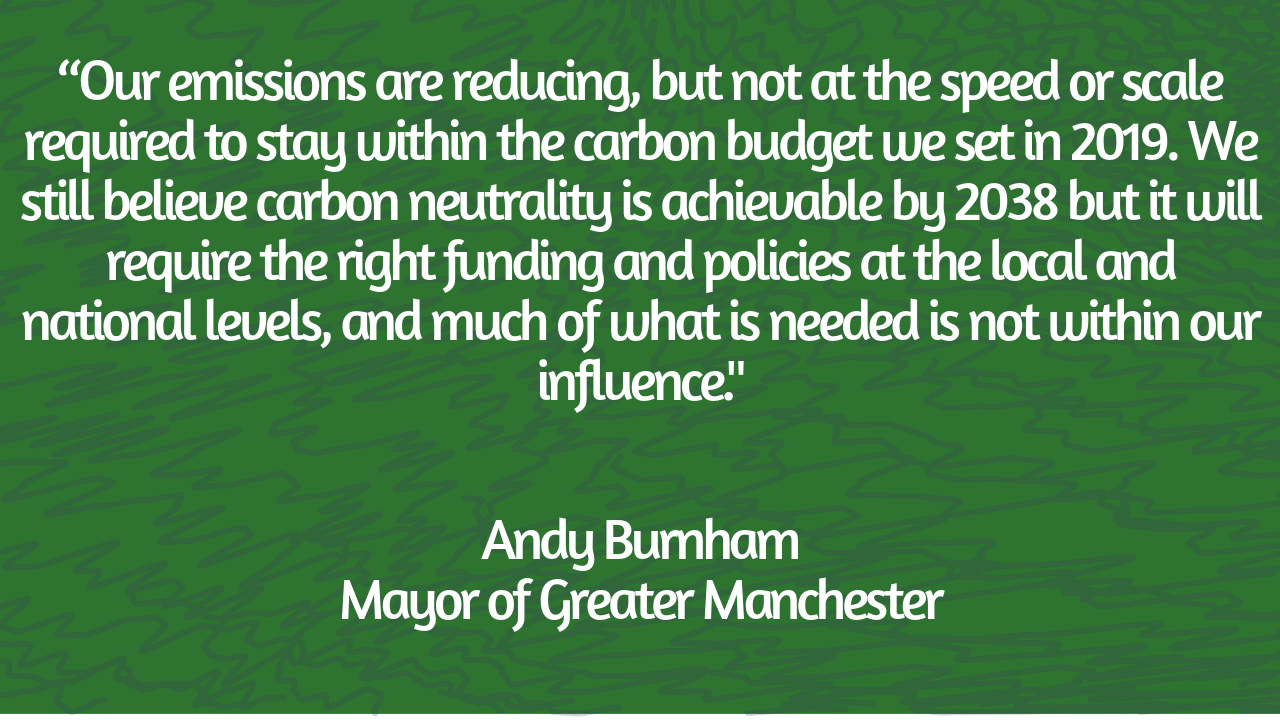 Andy Burnham net zero quote