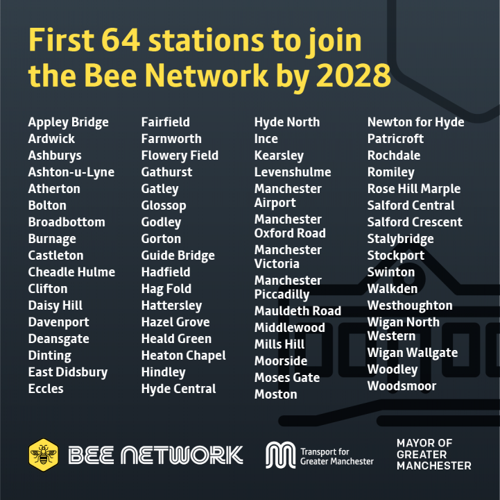 Bee Network Rail - First Stations