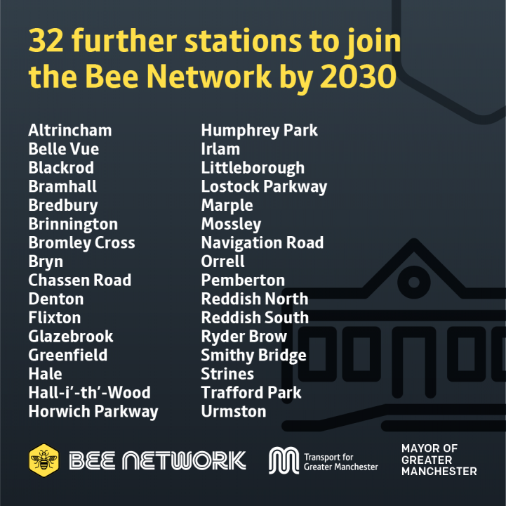 Bee Network Rail - Further Stations