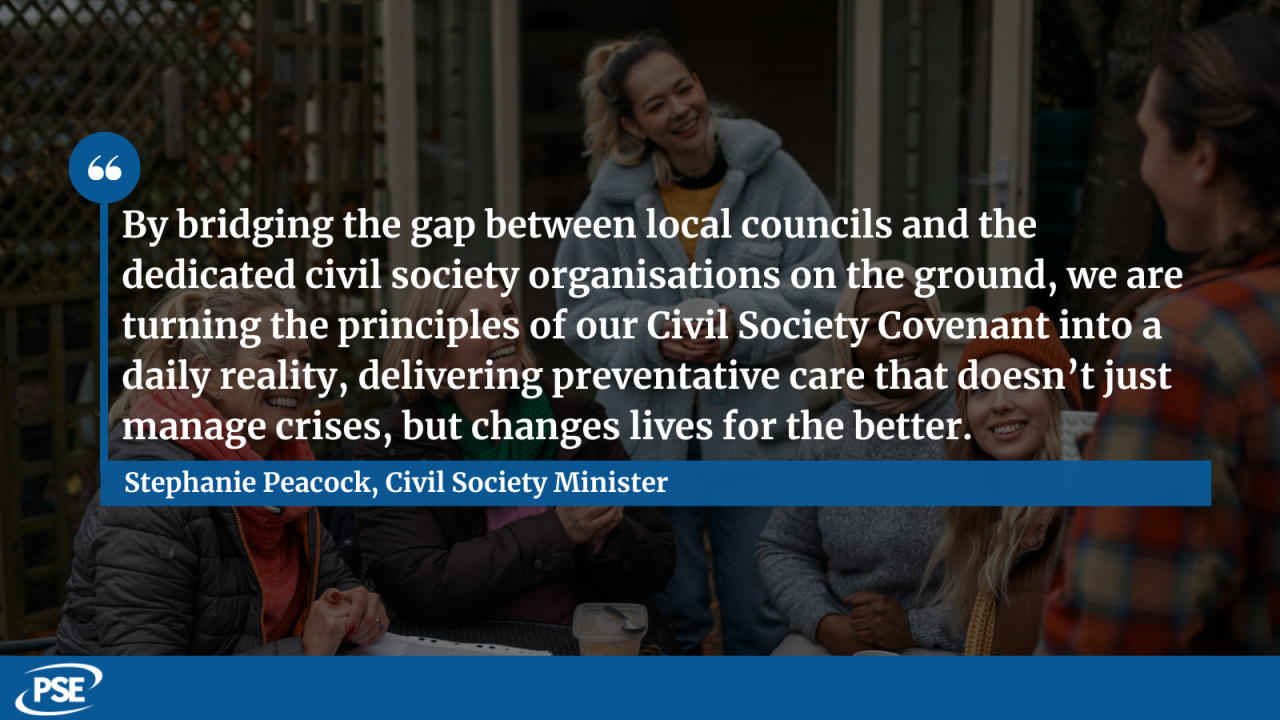 Community support QUOTE