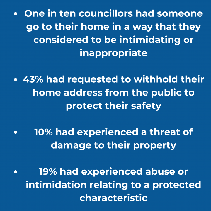 Councillor abuse GRAPHIC