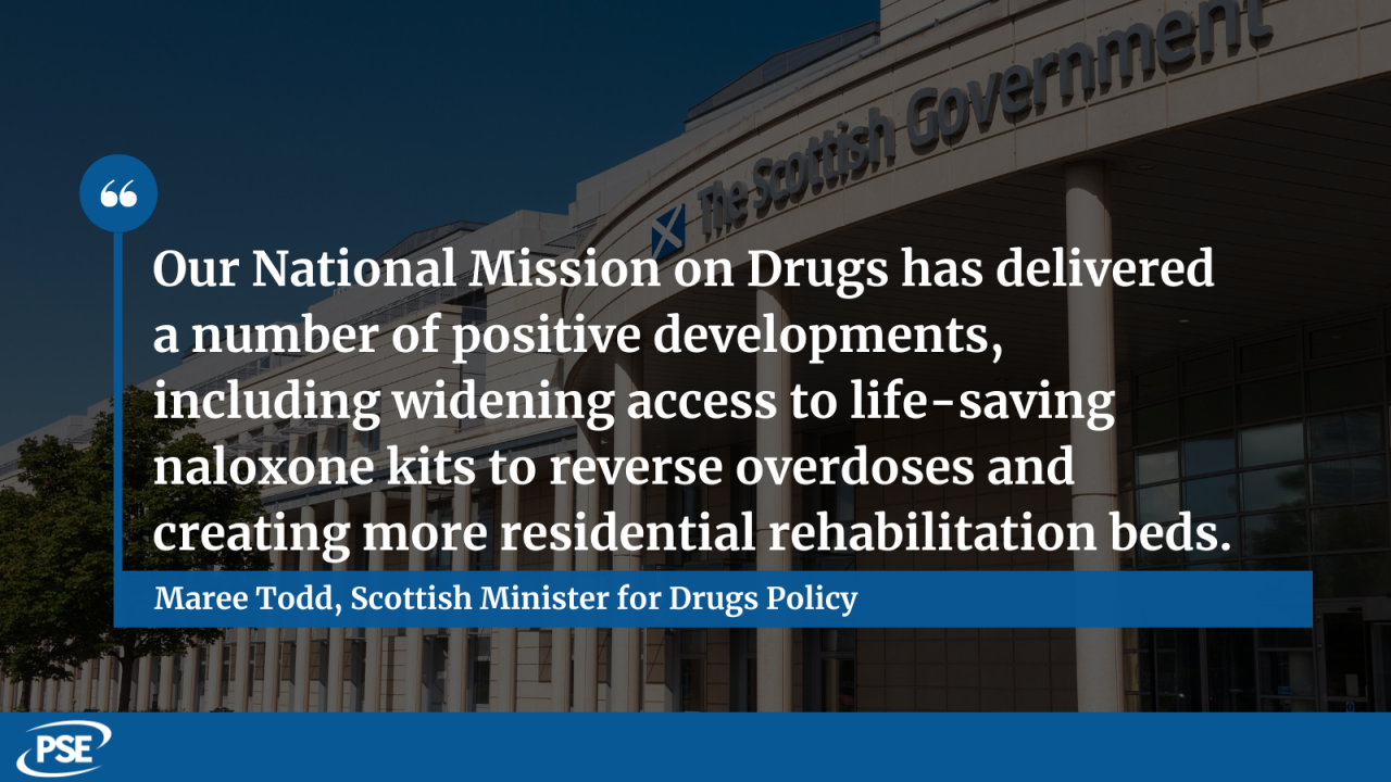Drug and alcohol investment quote
