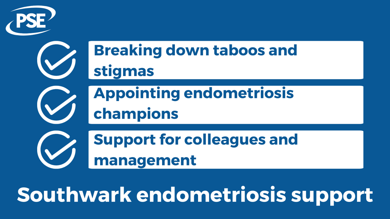 Endometriosis support GRAPHIC