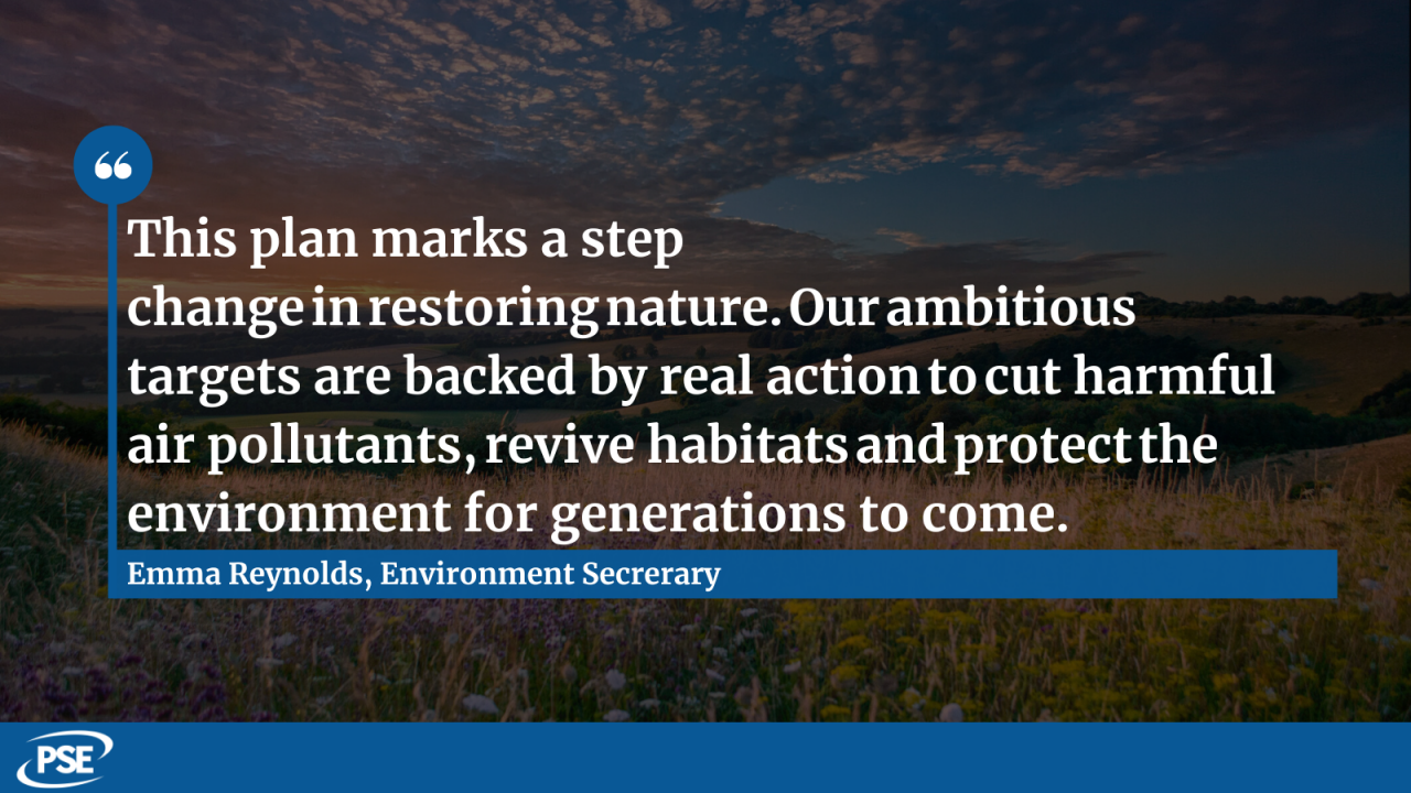 Environment plan QUOTE