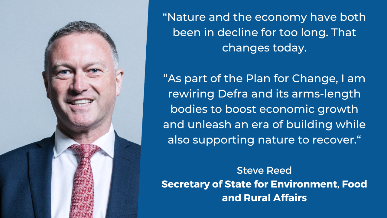 Environment reform QUOTE