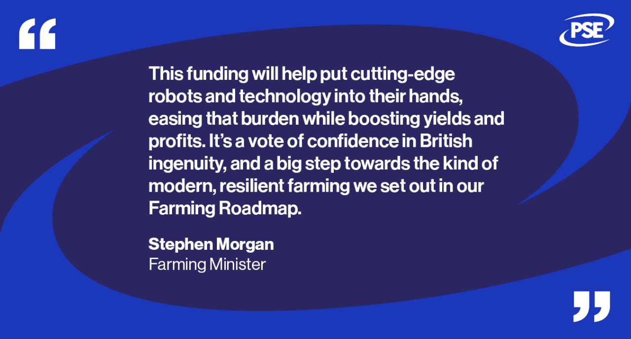 Farming funding QUOTE