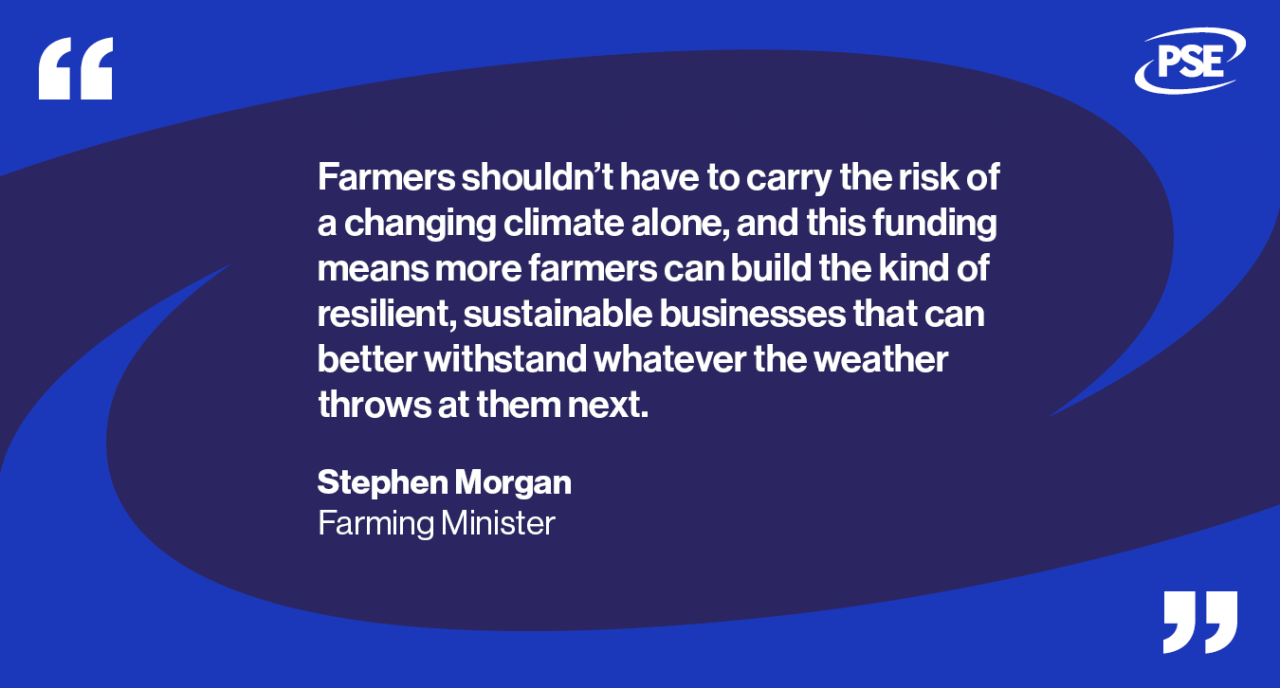 Farming resilience fund QUOTE