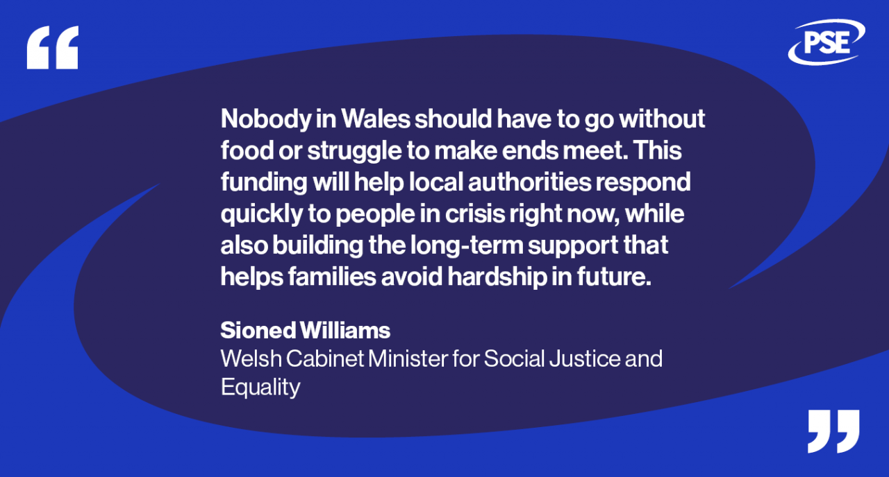 Food support QUOTE