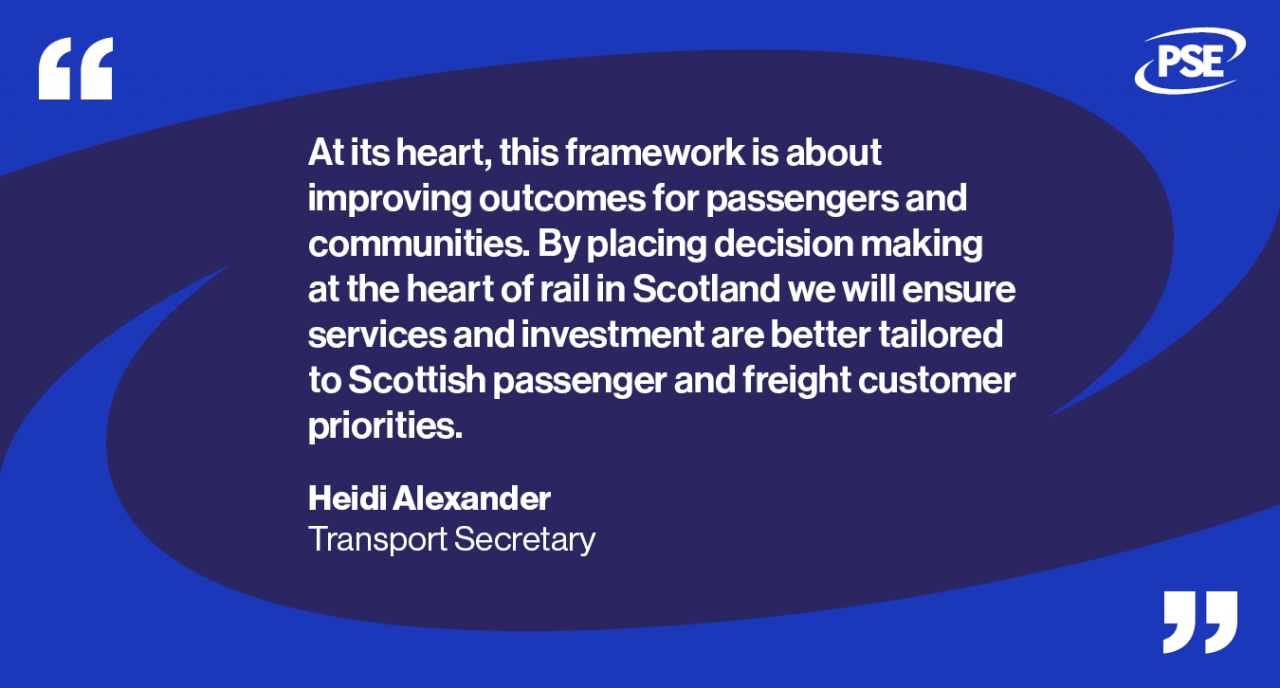 GBR agreements QUOTE