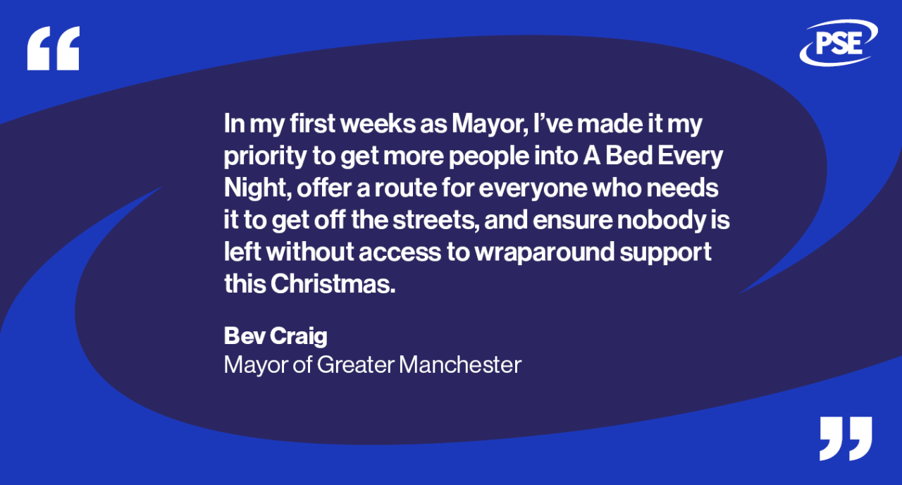 Greater Homelessness prevention quote