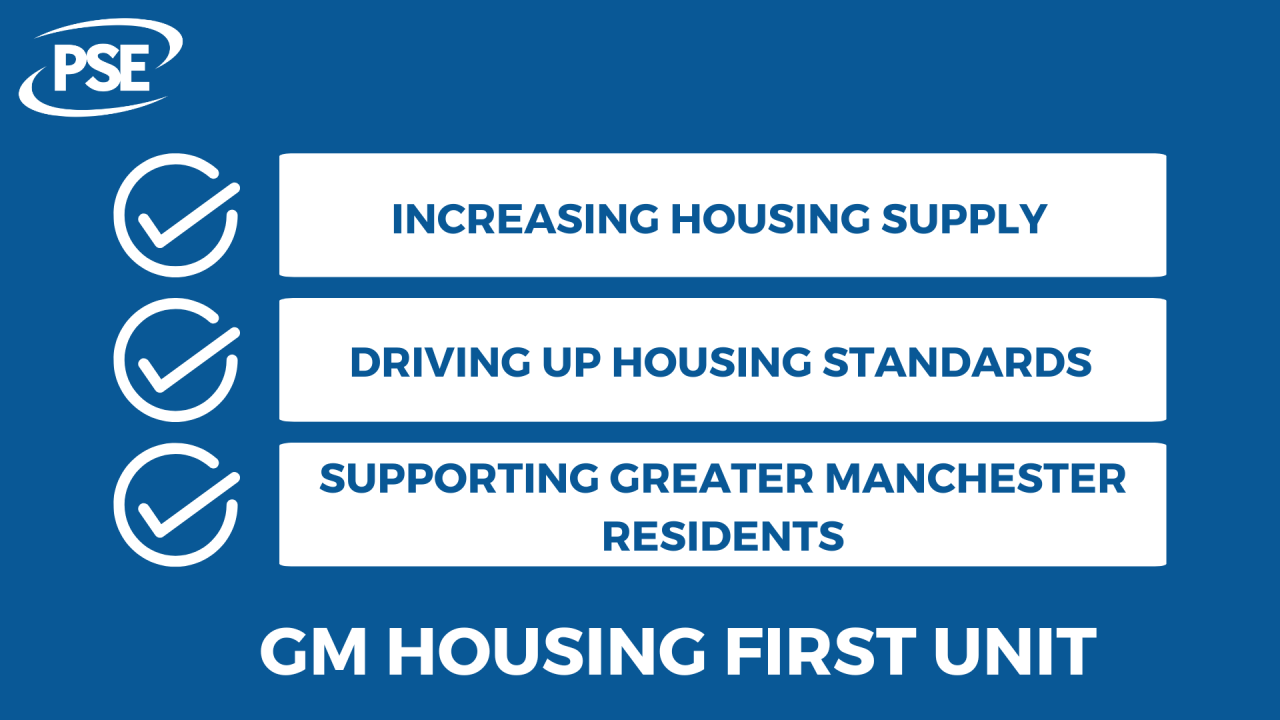 GM housing first QUOTE
