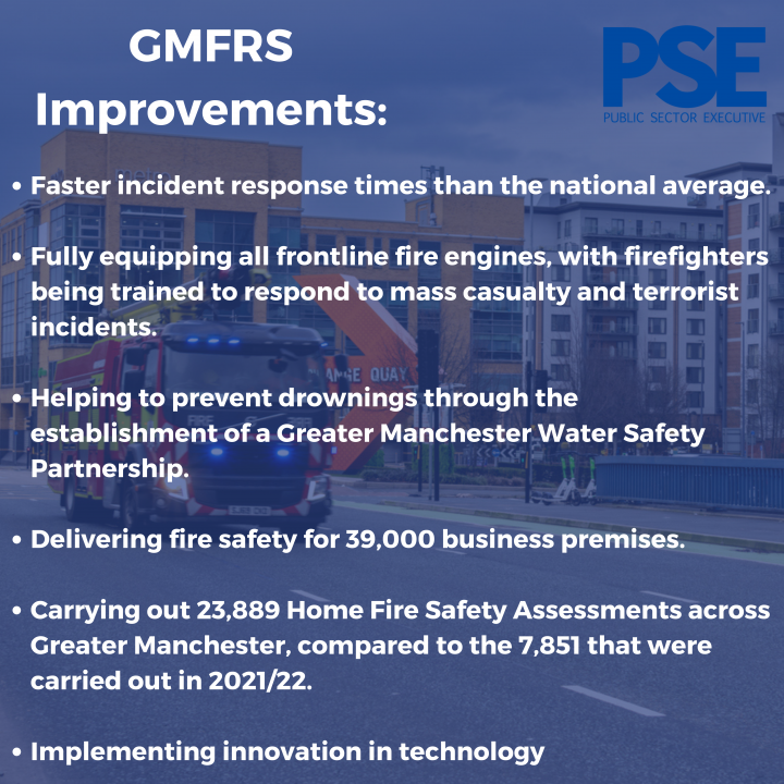 GMFRS improvements infographic