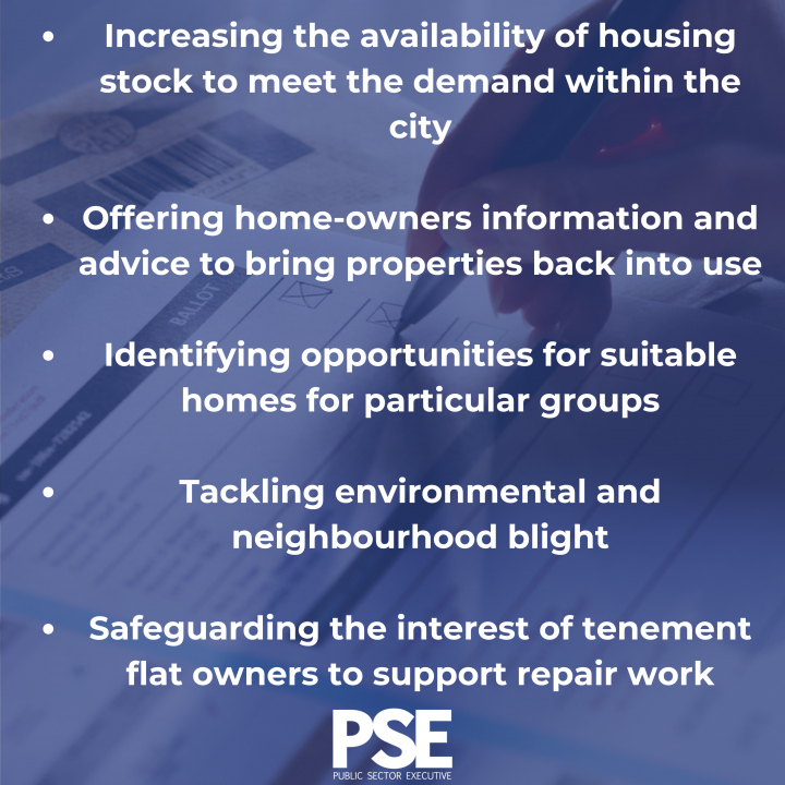 Glasgow empty housing infographic