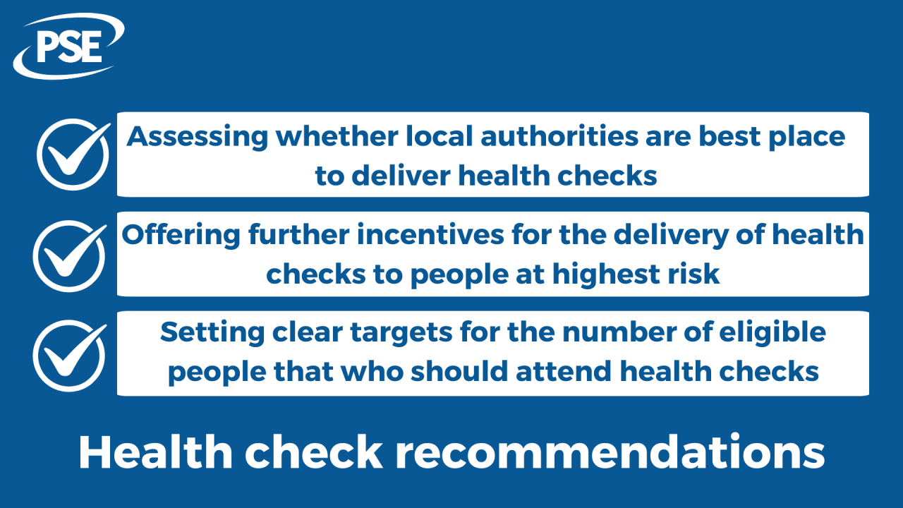 Health check infographic