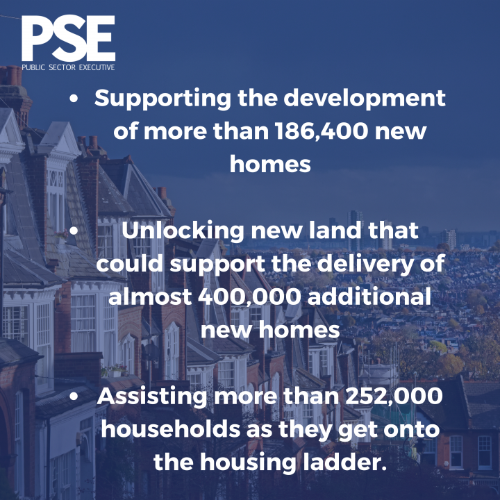 Homes England infographic