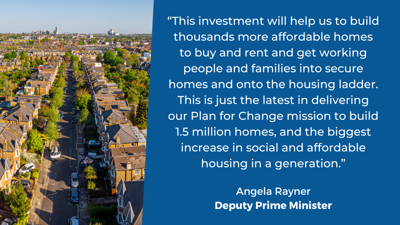 Housebuilding investment QUOTE