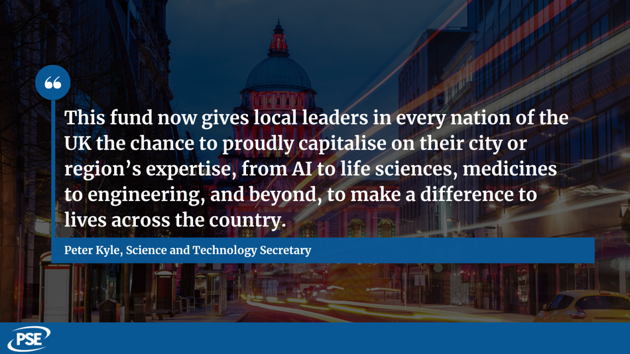 Innovation fund QUOTE