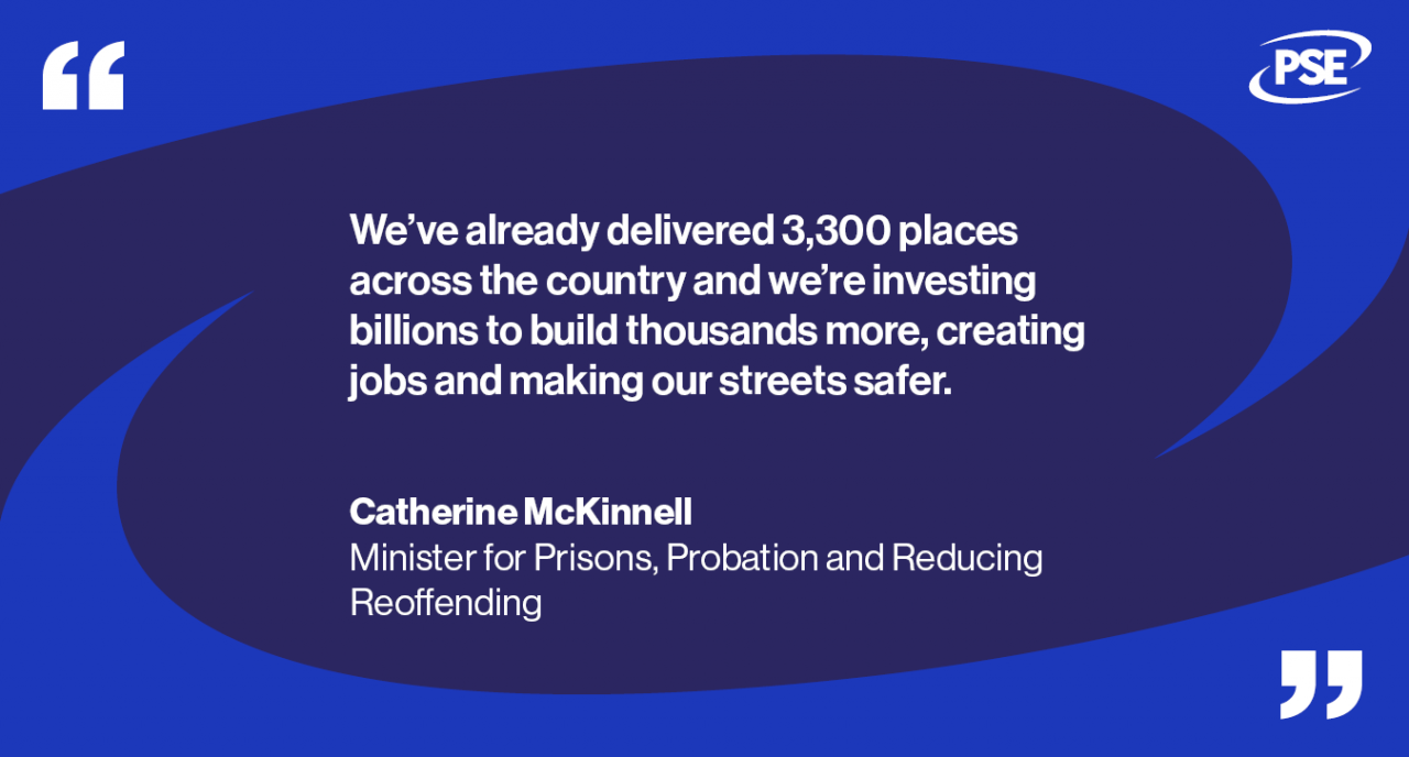 Kirklevington prison places QUOTE