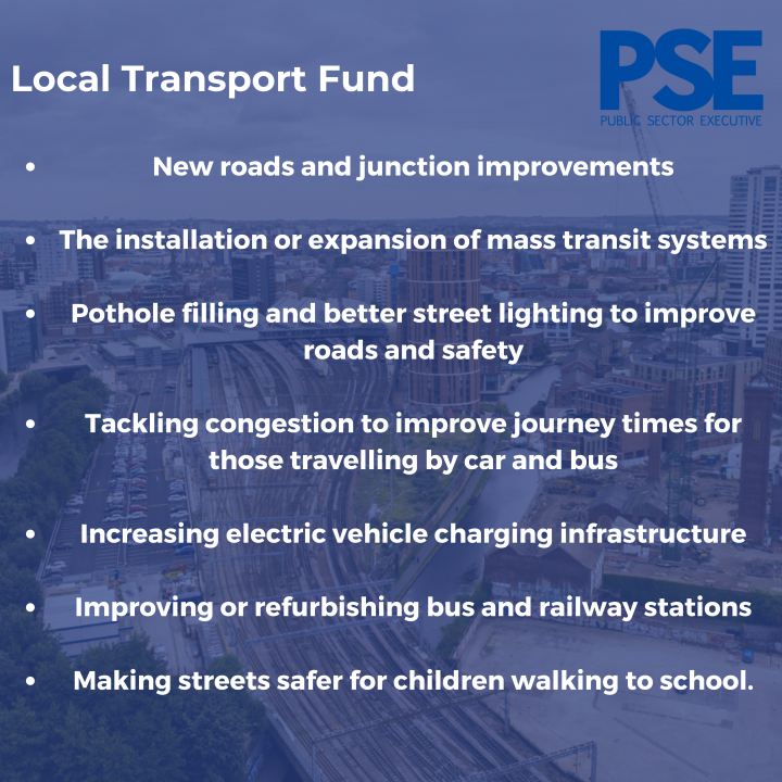 Local transport funding
