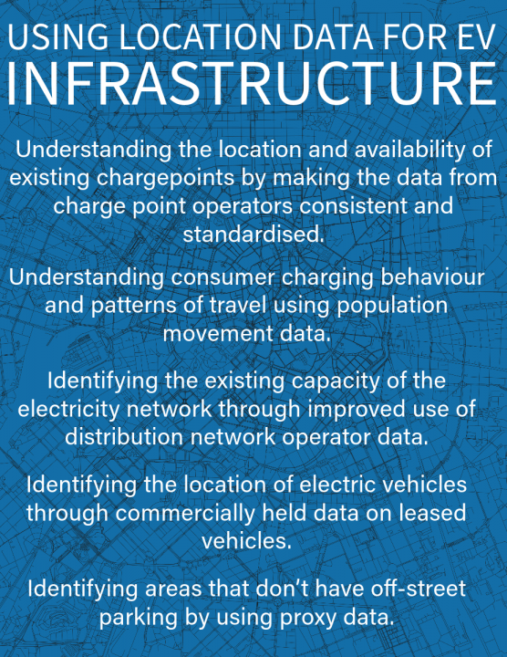 Location EV data graphic