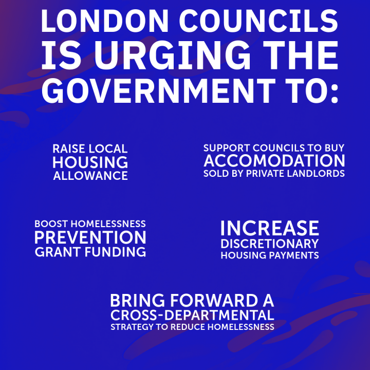 Graphic outlining the measures London Councils wants the government to take to tackle homelessness.