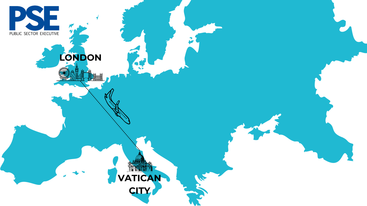 London to Vatican map