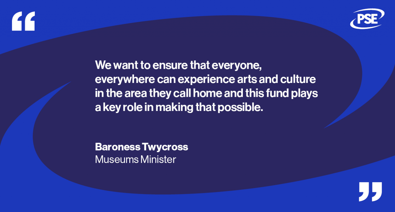 Museums fund QUOTE