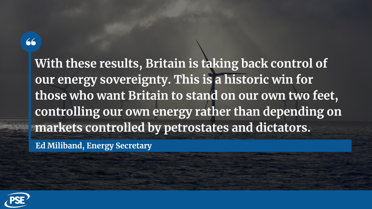 Offshore auction QUOTE