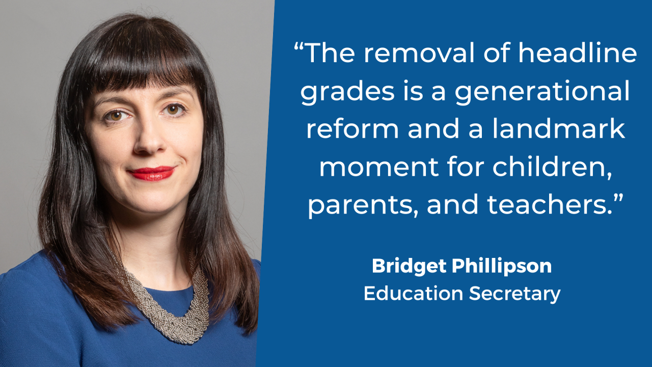 Oftsed grade QUOTE