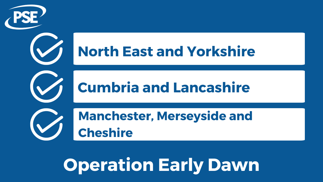 Operation Early Dawn graphic