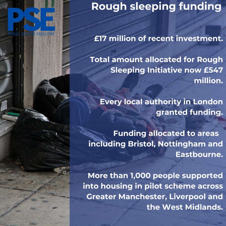 PSE Half and Half Infographic Rough sleeping