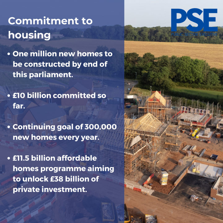 PSE Half and Half Infographic affordable housing