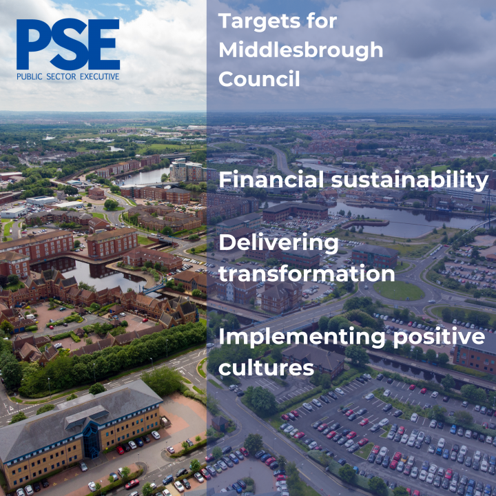 Graphic outlining the targets for Middlesbrough council