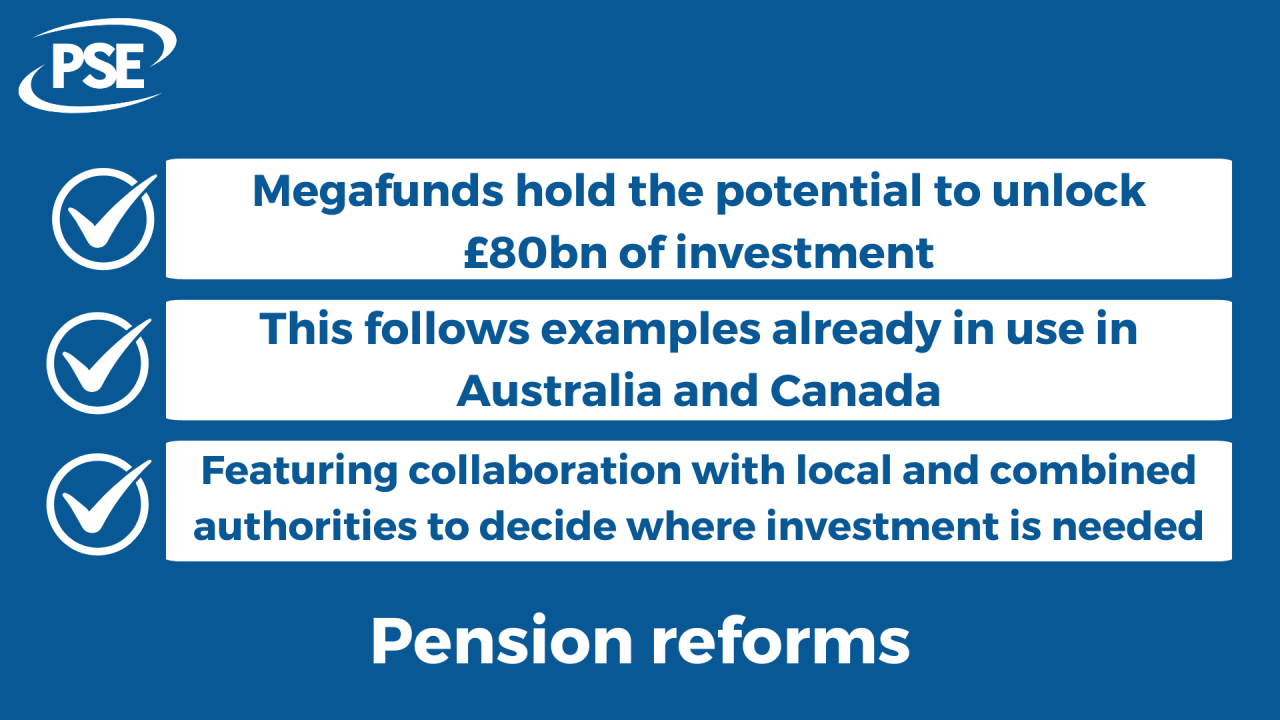 Pension reform GRAPHIC