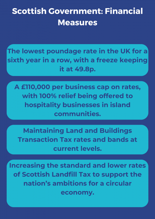 Portrait PSE Infographic Scottish gov finance