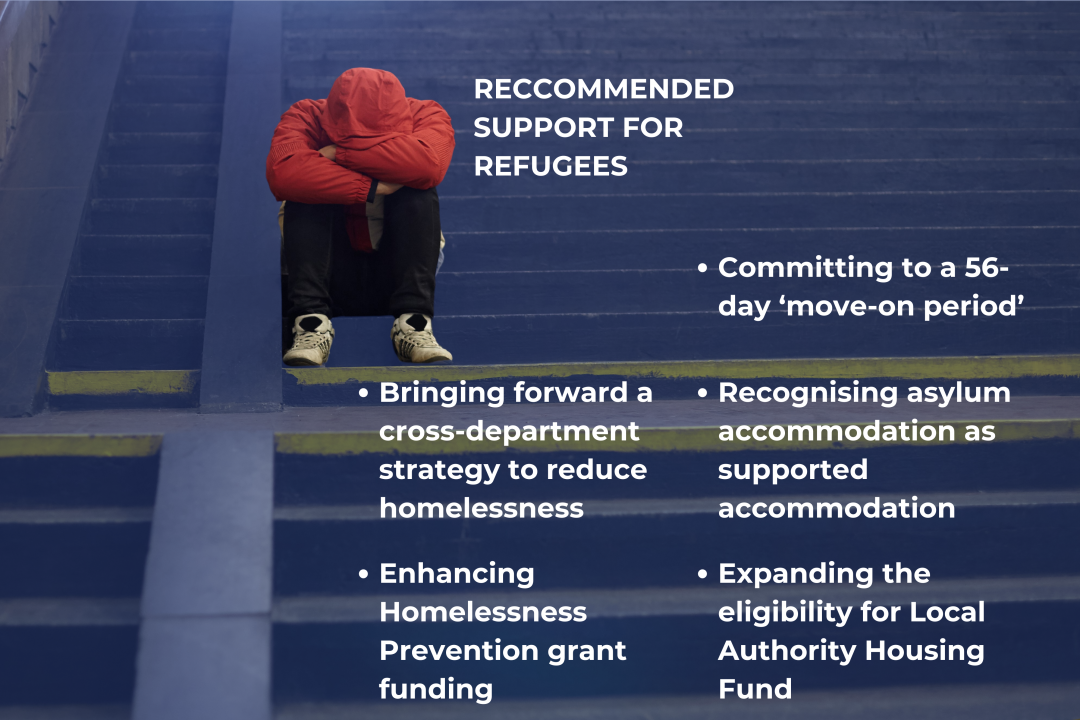 Refugee support recommendations