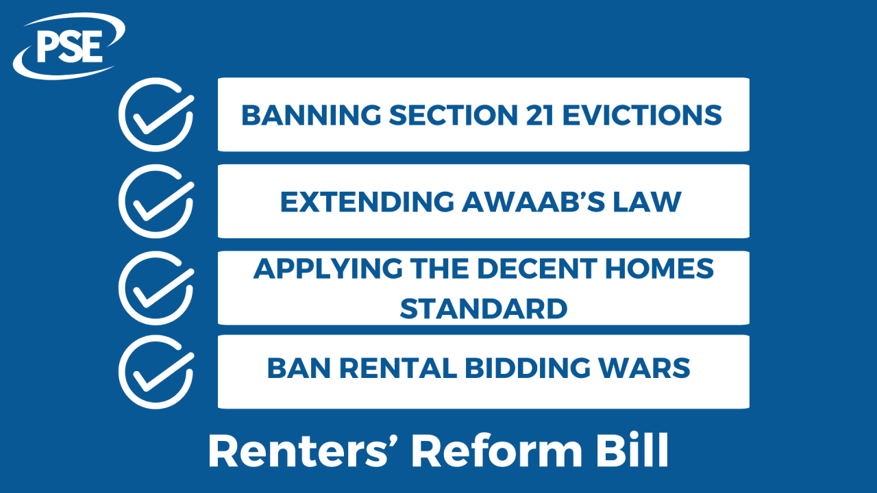 Renters reform bill GRAPHIC