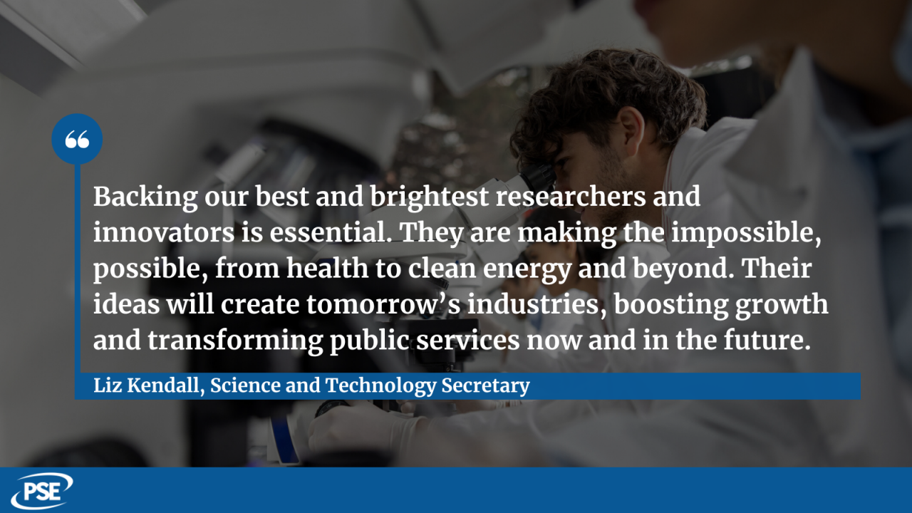 Research and innovation QUOTE