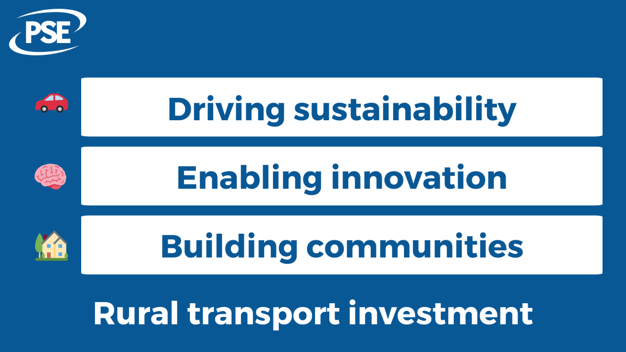 Rural transport GRAPHIC