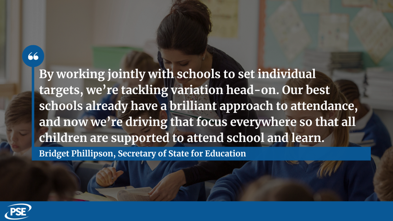 School attendance QUOTE