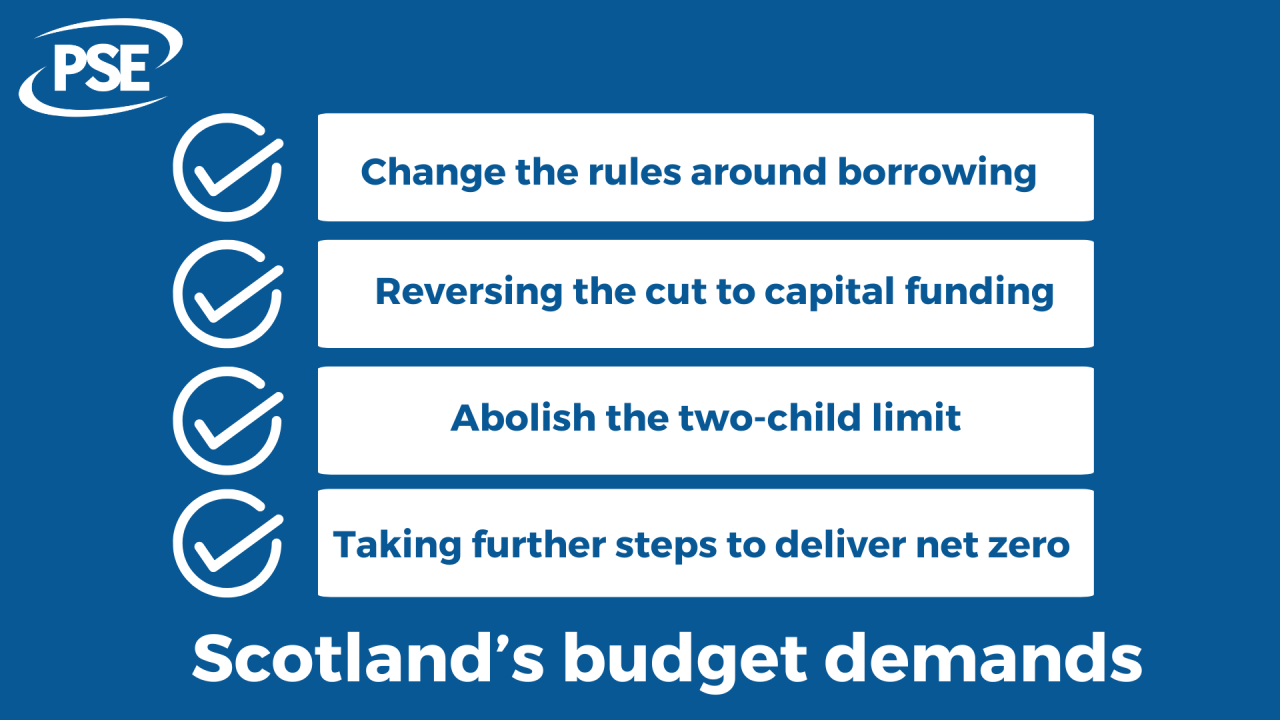 Scotland's budget demands