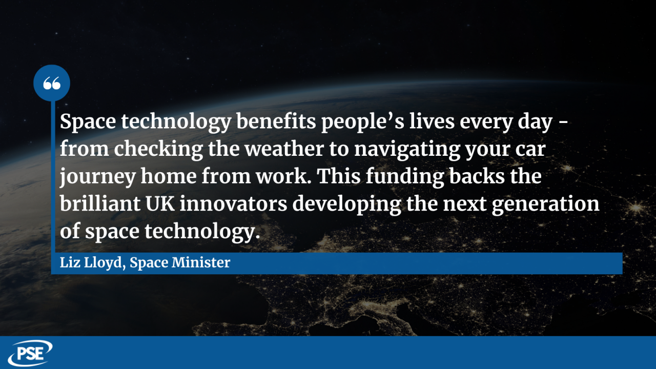 Space innovation QUOTE