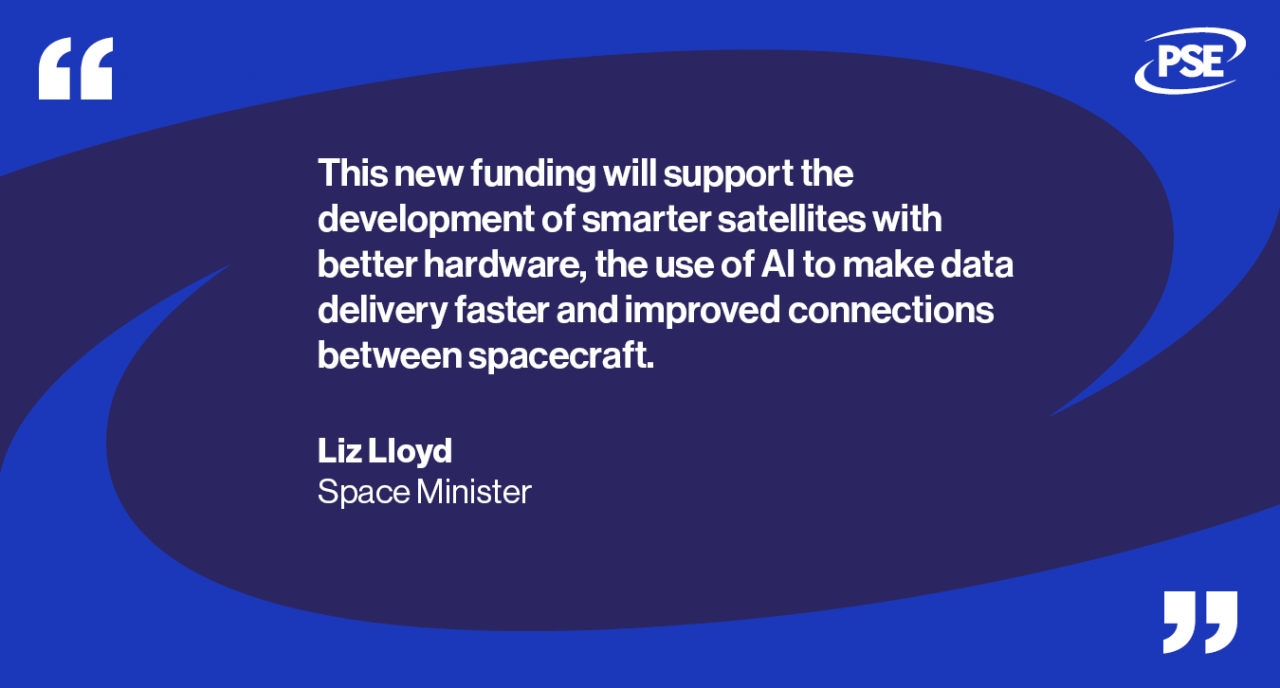 Space investment QUOTE