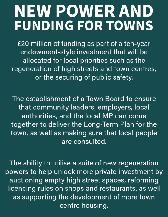 Town investment infographic