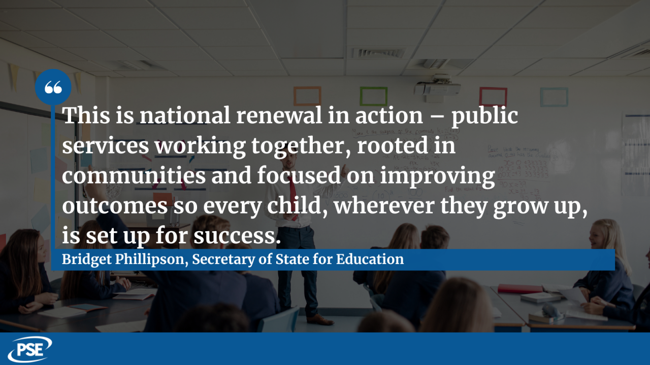 Trust inspections QUOTE