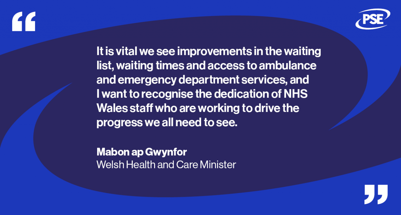 Wales waiting lists PSE QUOTE